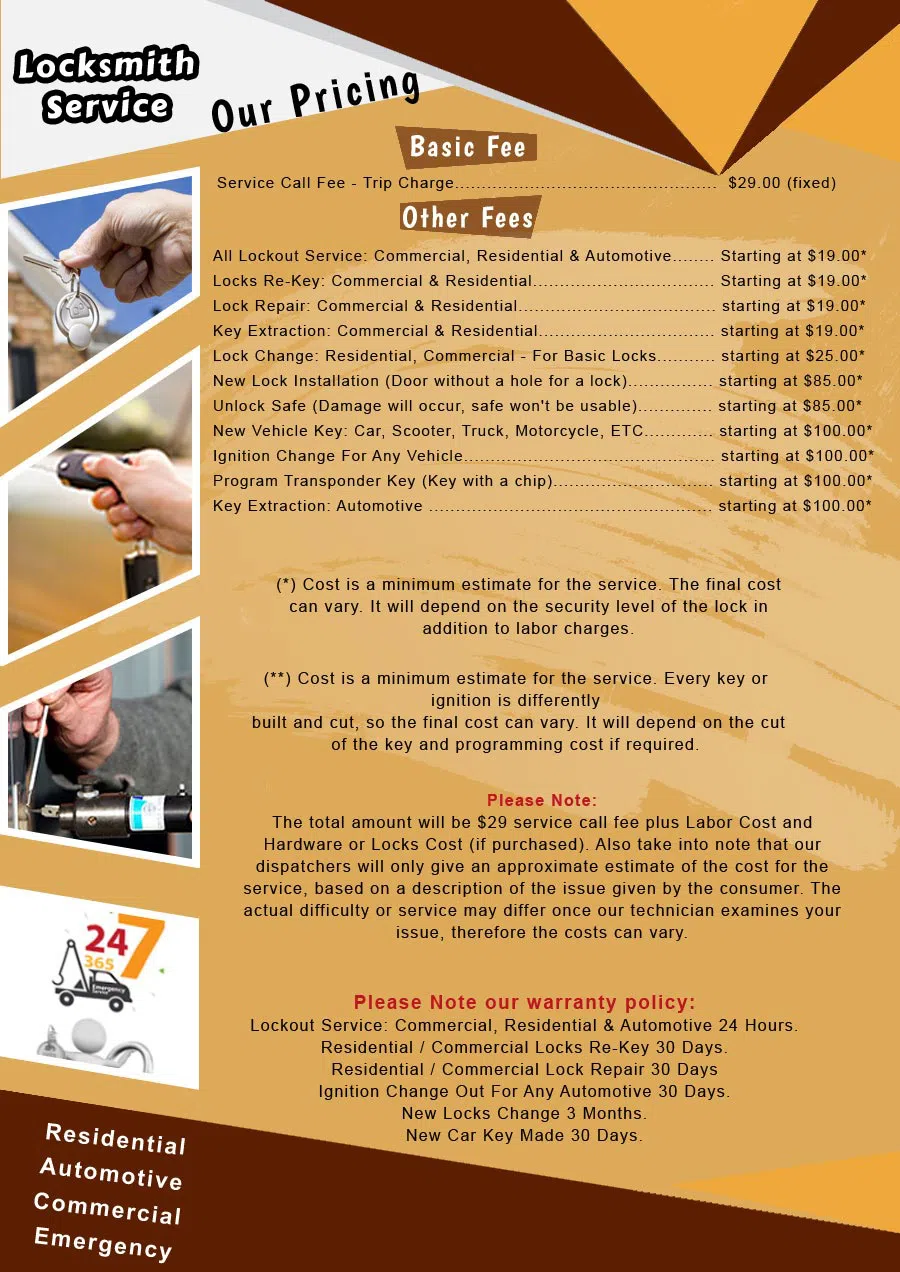 Jacksonville Mobile Locksmith Jacksonville, FL 904-853-7695